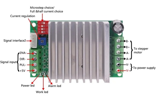 TB6600%2012-45V%20DC%20Tek%20Eksenli%20İki%20Fazlı%20Hibrit%20Step%20Motor%20Sürücü